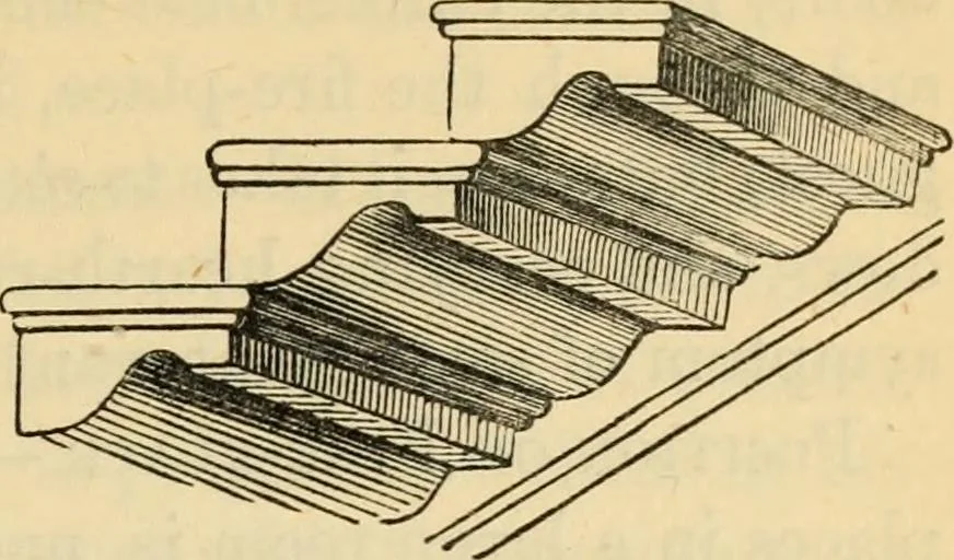 An illustration from Hints to young architects, comprising advice to those who, while yet at school, are destined to the profession, to such as, having passed their pupilage, are about to travel and to those who, having completed their education, are about to practise, together with a model specification involving a great variety of instructive and suggestive matter, 1887, leaf 96