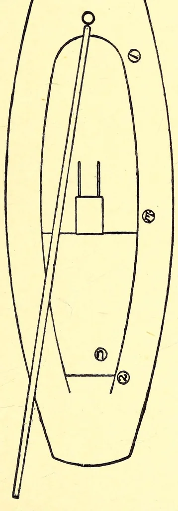 An illustration from Hints to young yacht skippers, 1904, leaf 33