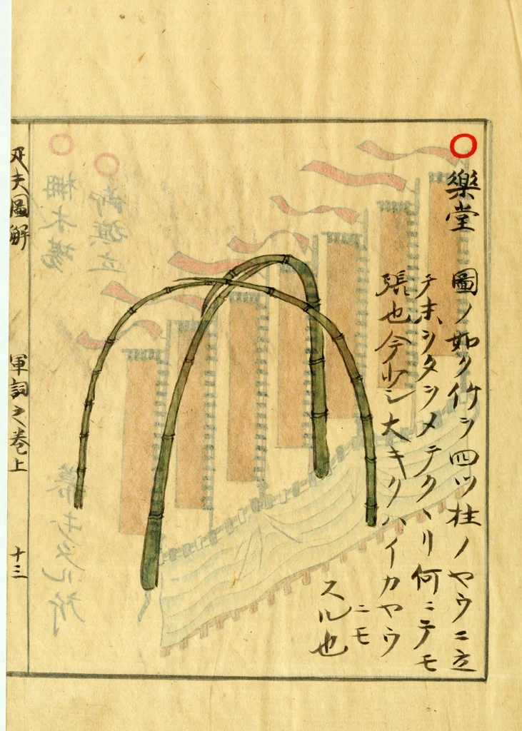 An illustration from Hippu zukai : gunshi no maki, 1716, leaf 29