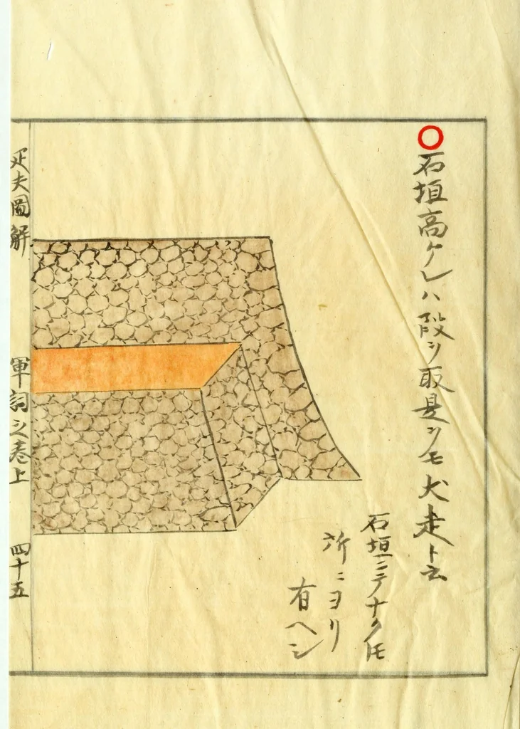 An illustration from Hippu zukai : gunshi no maki, 1716, leaf 95