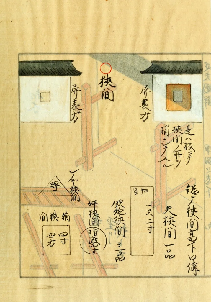 An illustration from Hippu zukai : gunshi no maki, 1716, leaf 22