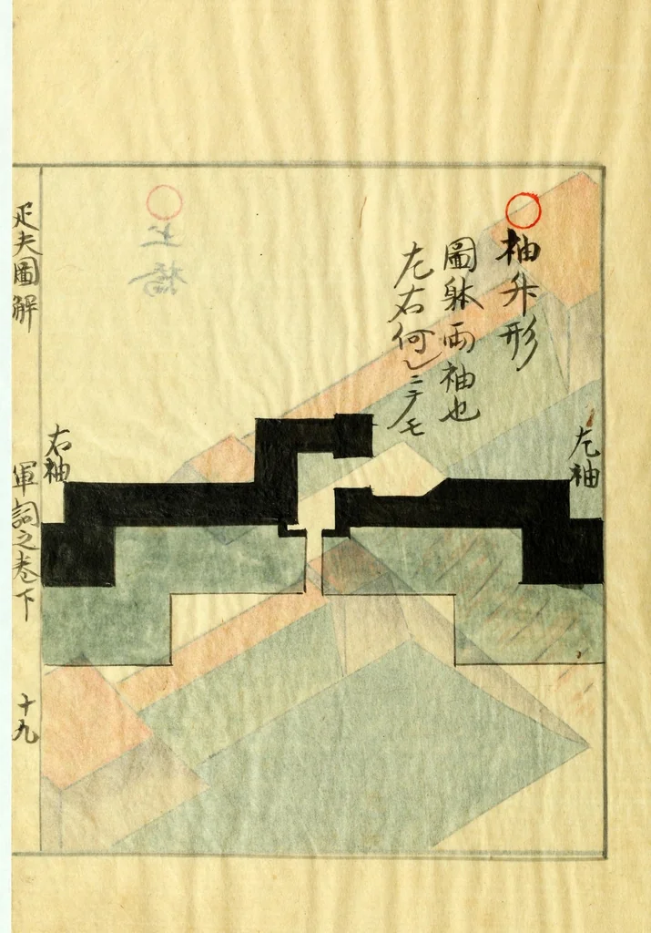 An illustration from Hippu zukai : gunshi no maki, 1716, leaf 41