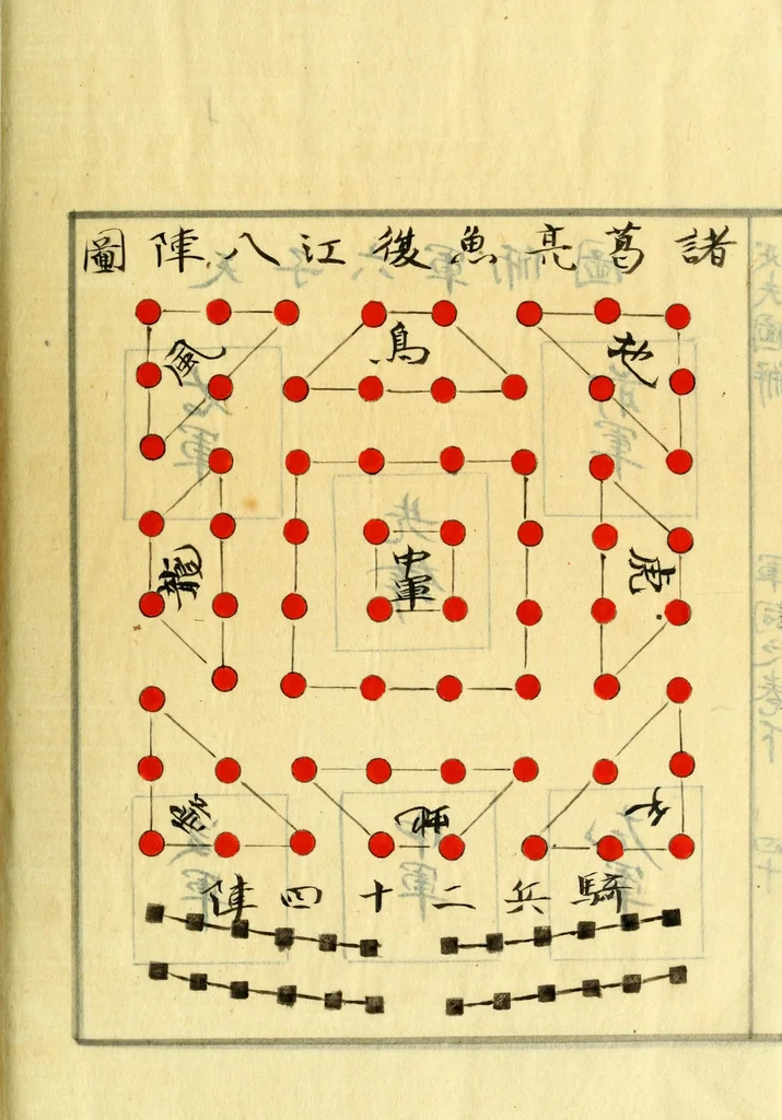 An illustration from Hippu zukai : gunshi no maki, 1716, leaf 84