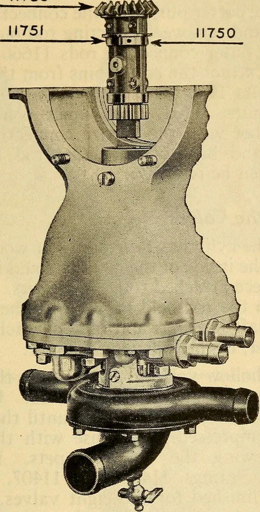 An illustration from Hispano-Suiza aeronautical engines, Birkigt patents. Instruction book, September, 1918, series no. 6H, 1918, leaf 113