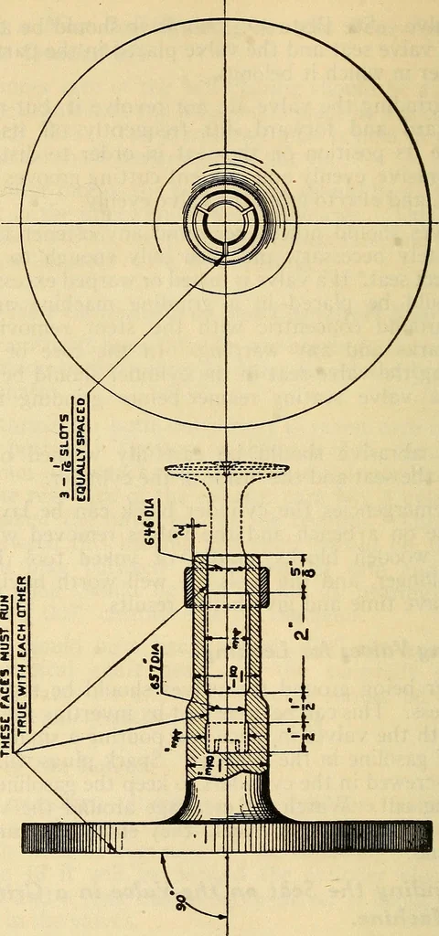 An illustration from Hispano-Suiza aeronautical engines, Birkigt patents. Instruction book, September, 1918, series no. 6H, 1918, leaf 124