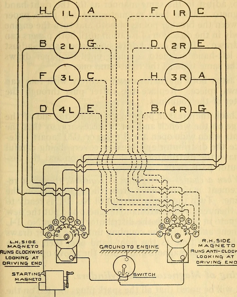 An illustration from Hispano-Suiza aeronautical engines, Birkigt patents. Instruction book, September, 1918, series no. 6H, 1918, leaf 63