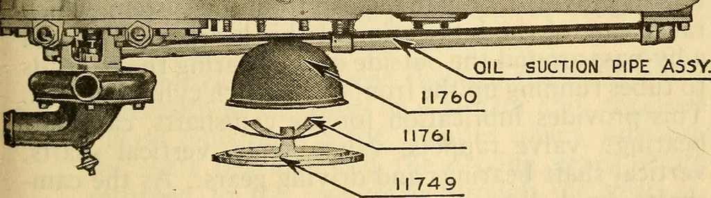 An illustration from Hispano-Suiza aeronautical engines, Birkigt patents. Instruction book, September, 1918, series no. 6H, 1918, leaf 69
