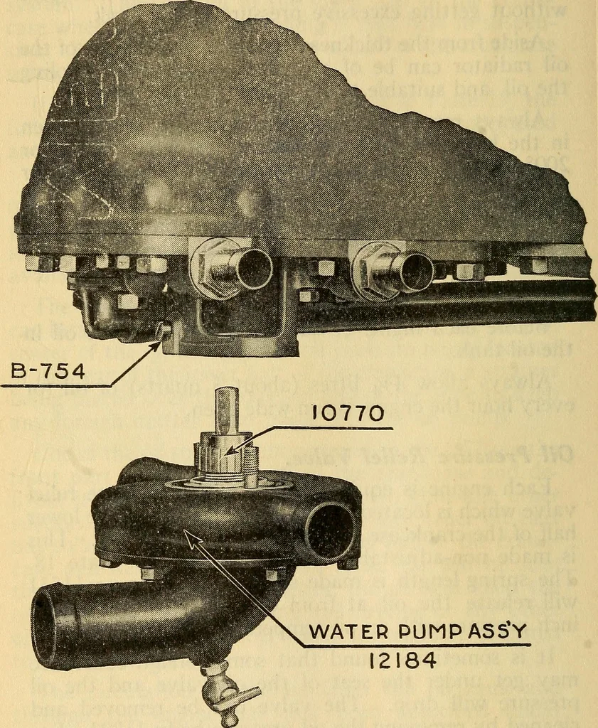 An illustration from Hispano-Suiza aeronautical engines, Birkigt patents. Instruction book, September, 1918, series no. 6H, 1918, leaf 74