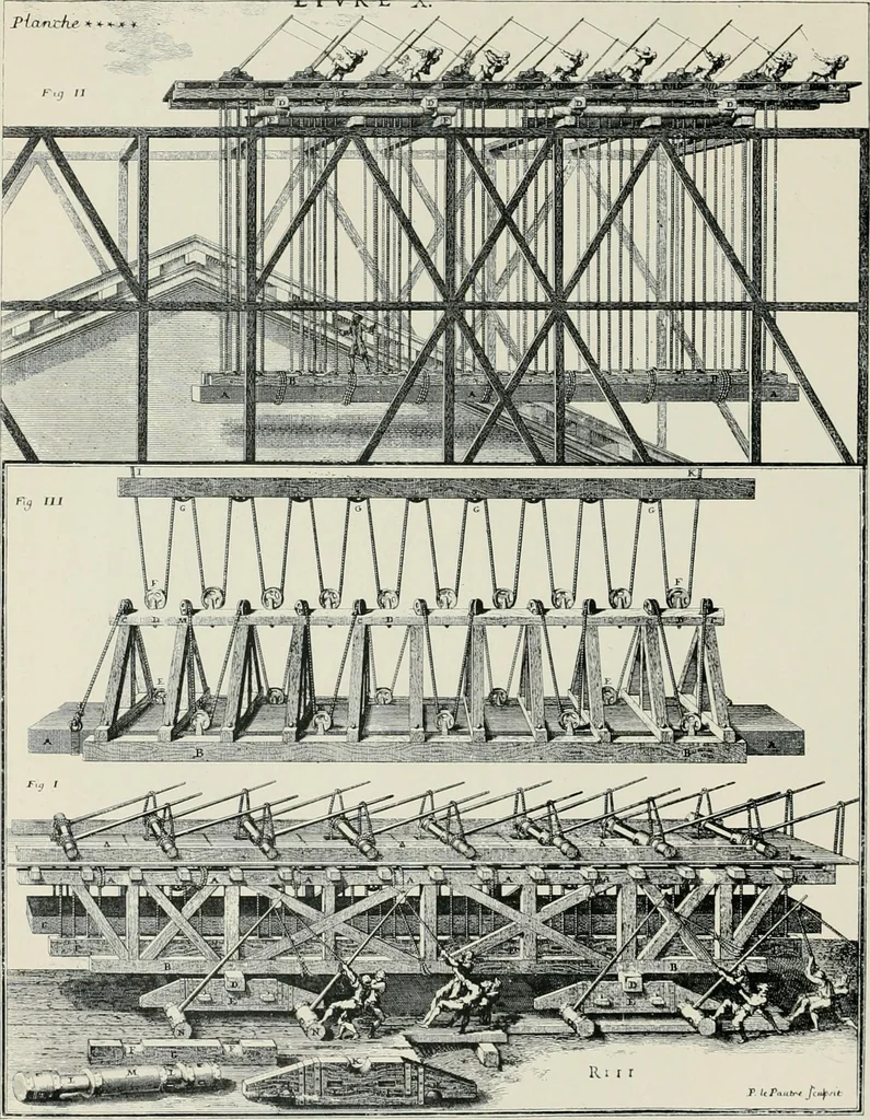 An illustration from A history of French architecture from the death of Mazarin till the death of Louis XV, 1661-1774, 1921, leaf 140