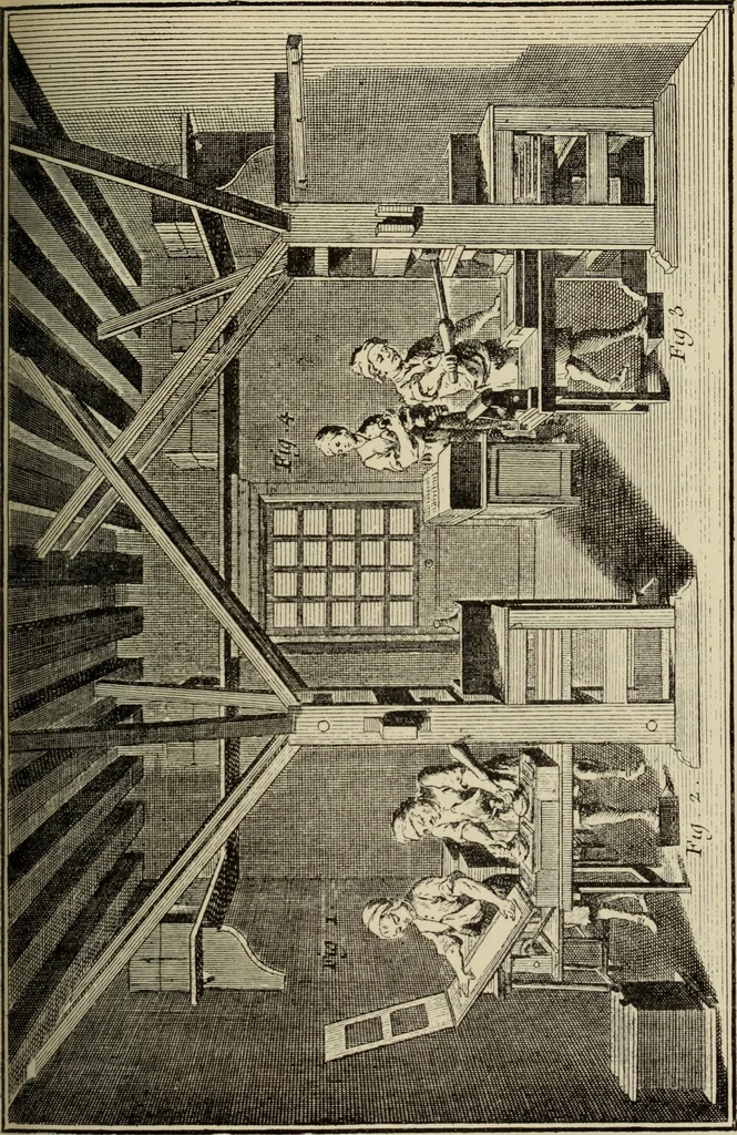An illustration from Histoire économique de l'imprimerie, 1905, leaf 393