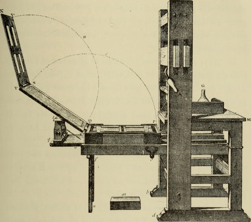 An illustration from Histoire économique de l'imprimerie, 1905, leaf 401