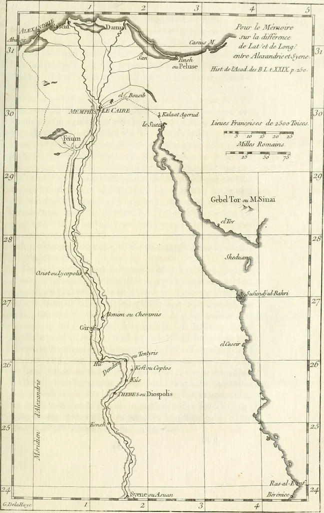 An illustration from Histoire de l'Académie royale des inscriptions et belles lettres, depuis son establissement jusqu'à présent : Avec les Mémoires de littérature tirez des registres de cette Académie depuis son renouvellement jusqu'en 1710, 1736, leaf 268
