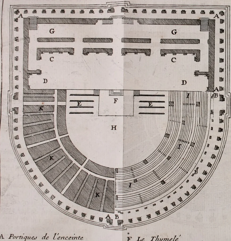 An illustration from Histoire de l'Académie royale des inscriptions et belles lettres, depuis son establissement jusqu'à présent : Avec les Mémoires de littérature tirez des registres de cette Académie depuis son renouvellement jusqu'en 1710, 1736, leaf 579