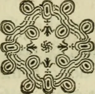 An illustration from Histoire de l'Académie royale des inscriptions et belles lettres, depuis son establissement jusqu'à présent : Avec les Mémoires de littérature tirez des registres de cette Académie depuis son renouvellement jusqu'en 1710, 1736, leaf 760