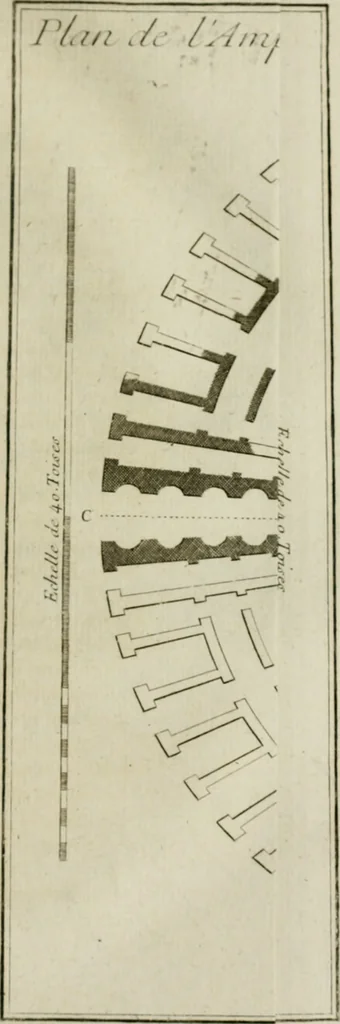 An illustration from Histoire de l'Académie royale des inscriptions et belles lettres, depuis son establissement jusqu'à présent : Avec les Mémoires de littérature tirez des registres de cette Académie depuis son renouvellement jusqu'en 1710, 1736, leaf 264