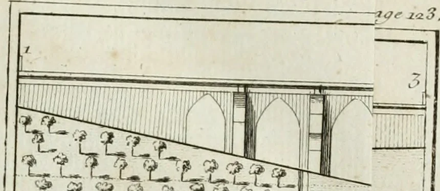 An illustration from Histoire de l'Académie royale des inscriptions et belles lettres, depuis son establissement jusqu'à présent : Avec les Mémoires de littérature tirez des registres de cette Académie depuis son renouvellement jusqu'en 1710, 1736, leaf 142