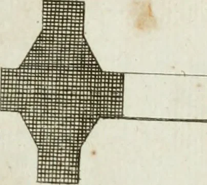 An illustration from Histoire de l'Académie royale des inscriptions et belles lettres, depuis son establissement jusqu'à présent : Avec les Mémoires de littérature tirez des registres de cette Académie depuis son renouvellement jusqu'en 1710, 1736, leaf 142