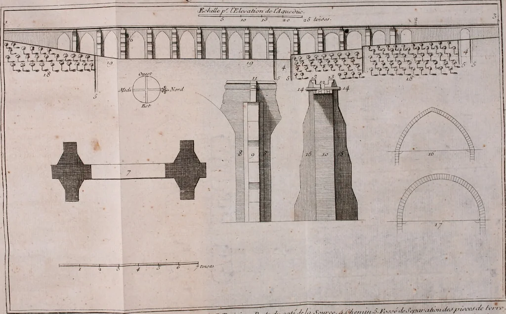 An illustration from Histoire de l'Académie royale des inscriptions et belles lettres, depuis son establissement jusqu'à présent : Avec les Mémoires de littérature tirez des registres de cette Académie depuis son renouvellement jusqu'en 1710, 1736, leaf 143