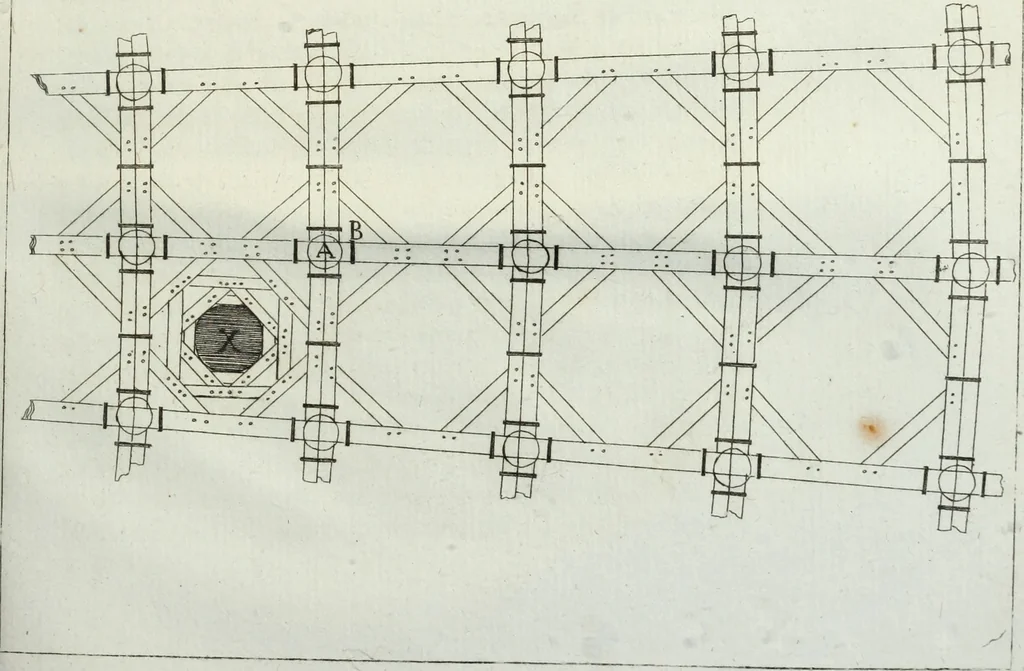 An illustration from Histoire de l'Académie royale des inscriptions et belles lettres, depuis son establissement jusqu'à présent : Avec les Mémoires de littérature tirez des registres de cette Académie depuis son renouvellement jusqu'en 1710, 1736, leaf 768