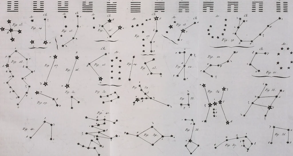An illustration from Histoire de l'Académie royale des inscriptions et belles lettres, depuis son establissement jusqu'à présent : Avec les Mémoires de littérature tirez des registres de cette Académie depuis son renouvellement jusqu'en 1710, 1736, leaf 824