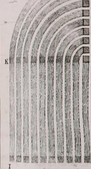 An illustration from Histoire de l'Académie royale des inscriptions et belles lettres, depuis son establissement jusqu'à présent : Avec les Mémoires de littérature tirez des registres de cette Académie depuis son renouvellement jusqu'en 1710, 1736, leaf 562