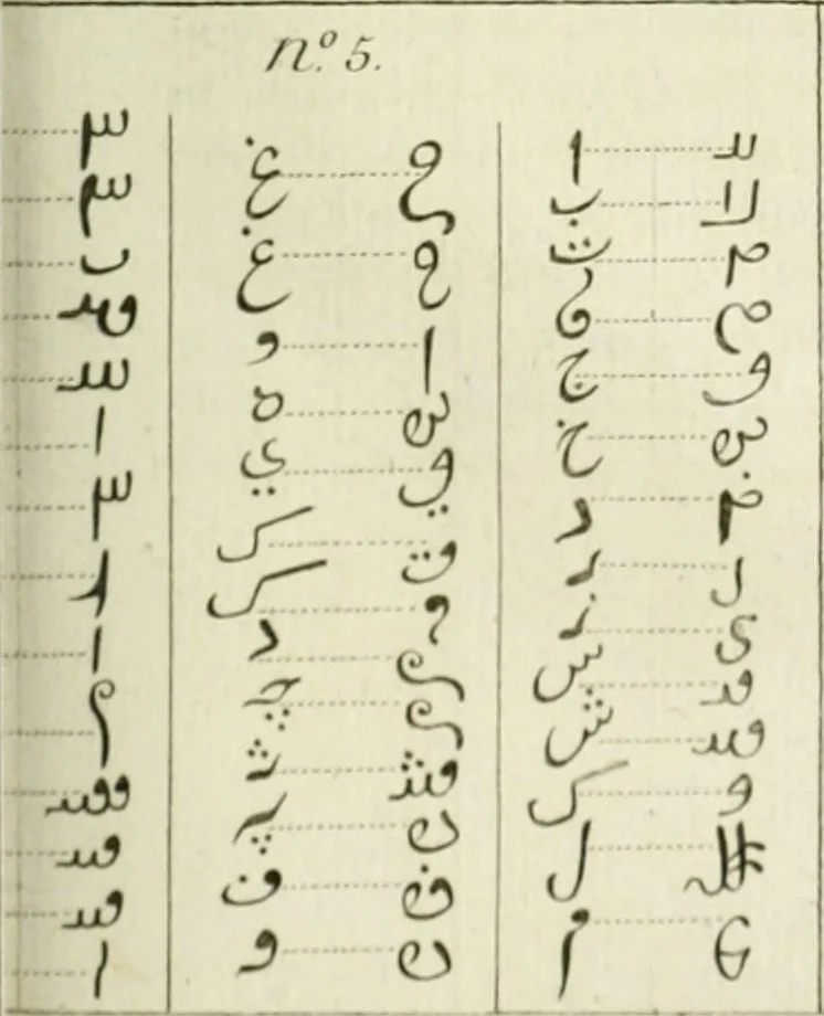 An illustration from Histoire de l'Académie royale des inscriptions et belles lettres, depuis son establissement jusqu'à présent : Avec les Mémoires de littérature tirez des registres de cette Académie depuis son renouvellement jusqu'en 1710, 1736, leaf 772