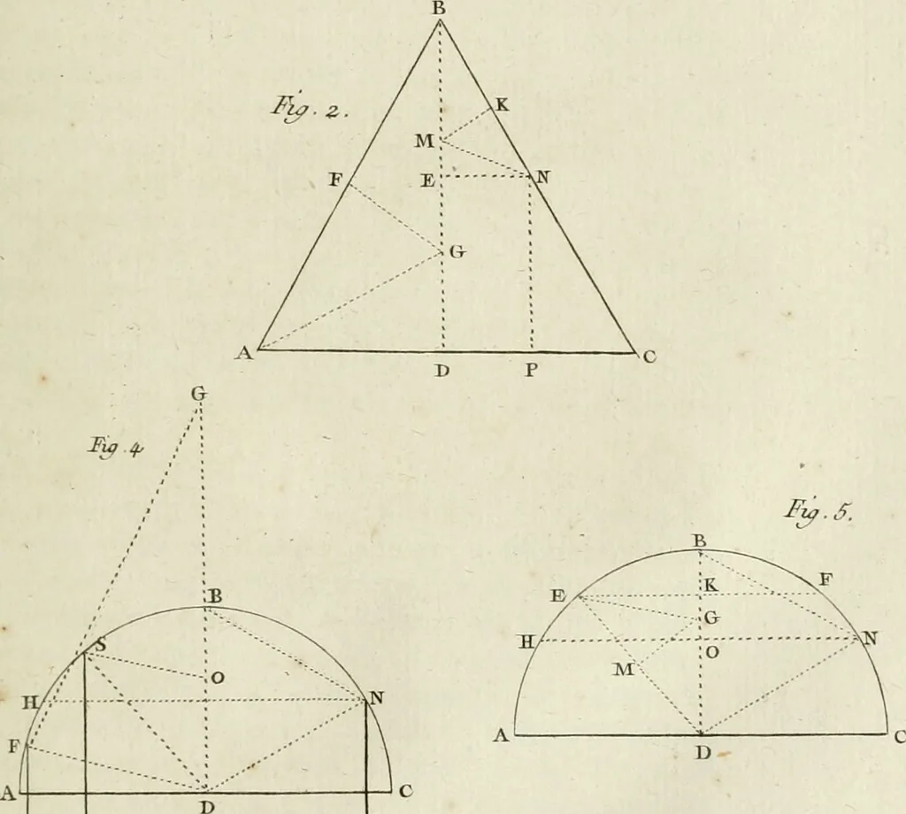An illustration from Histoire de l'Académie royale des inscriptions et belles lettres, depuis son establissement jusqu'à présent : Avec les Mémoires de littérature tirez des registres de cette Académie depuis son renouvellement jusqu'en 1710, 1736, leaf 426