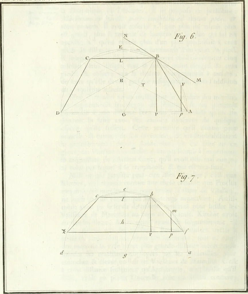 An illustration from Histoire de l'Académie royale des inscriptions et belles lettres, depuis son establissement jusqu'à présent : Avec les Mémoires de littérature tirez des registres de cette Académie depuis son renouvellement jusqu'en 1710, 1736, leaf 683