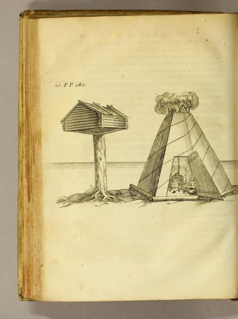 An illustration from Histoire de la Laponie, : sa description, l'origine, les moeurs, la maniere de vivre de ses habitans, leur religion, leur magie, & les choses rares du païs. Avec plusieurs additions & augmentations fort curieuses, qui jusques-icy n'ont pas esté imprimées., 1678, leaf 250