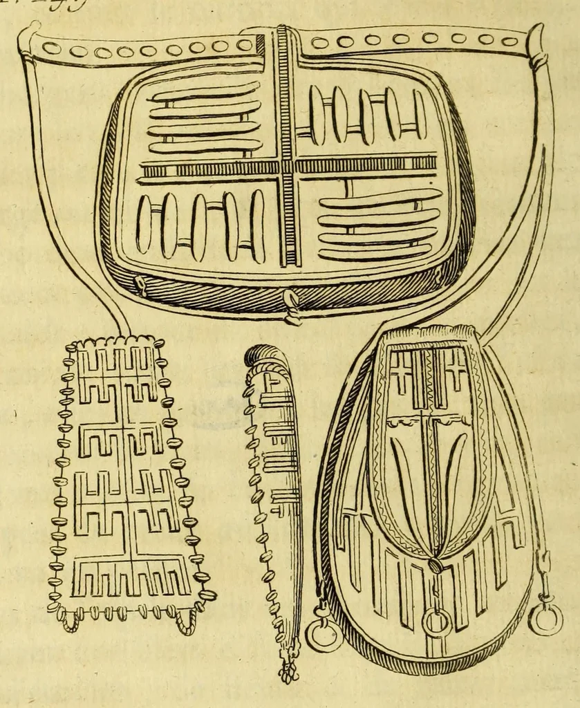 An illustration from Histoire de la Laponie, : sa description, l'origine, les moeurs, la maniere de vivre de ses habitans, leur religion, leur magie, & les choses rares du païs. Avec plusieurs additions & augmentations fort curieuses, qui jusques-icy n'ont pas esté imprimées., 1678, leaf 320