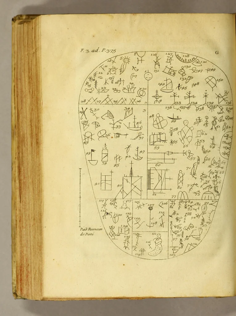 An illustration from Histoire de la Laponie, : sa description, l'origine, les moeurs, la maniere de vivre de ses habitans, leur religion, leur magie, & les choses rares du païs. Avec plusieurs additions & augmentations fort curieuses, qui jusques-icy n'ont pas esté imprimées., 1678, leaf 466
