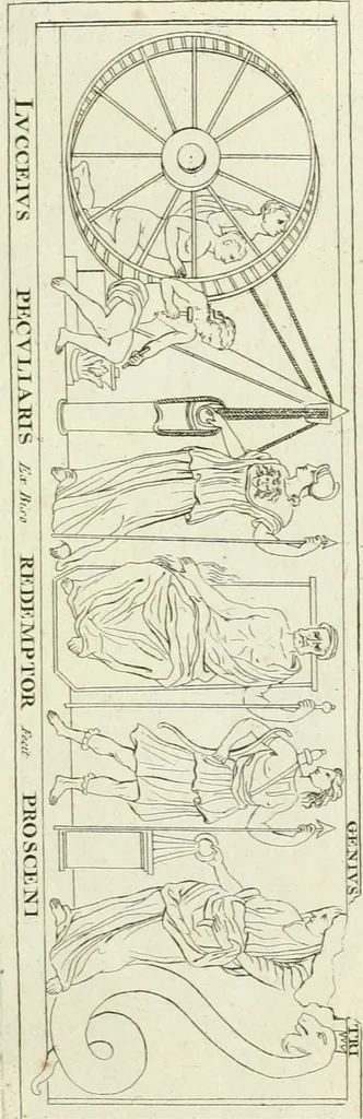 An illustration from Histoire de l'art chez les anciens, 1793, leaf 726
