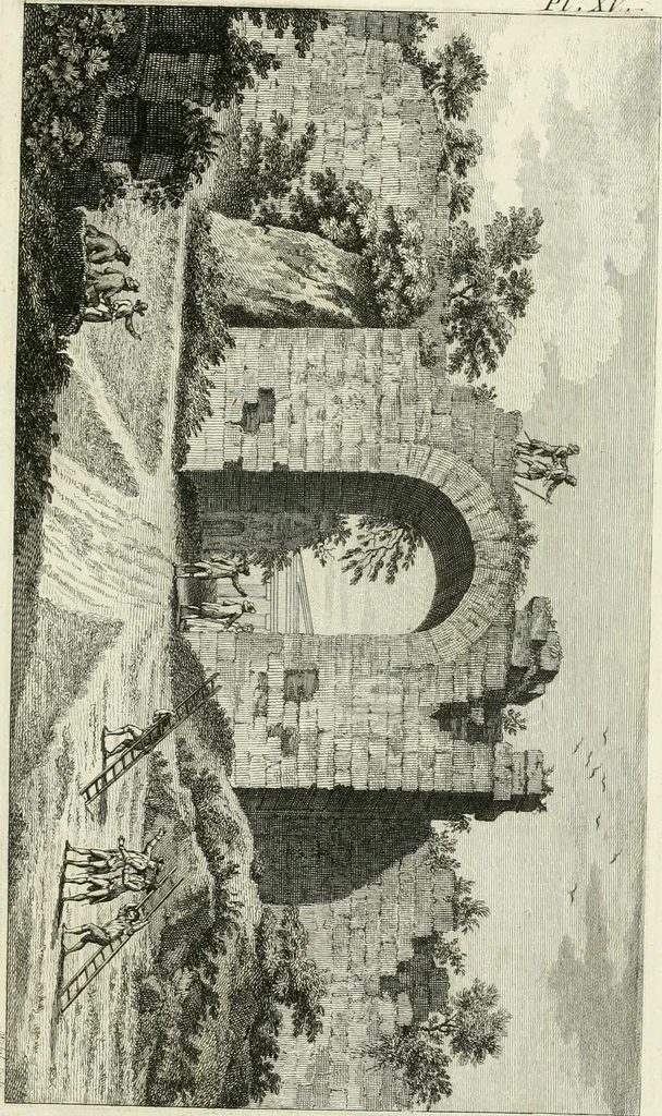 An illustration from Histoire de l'art chez les anciens, 1793, leaf 730