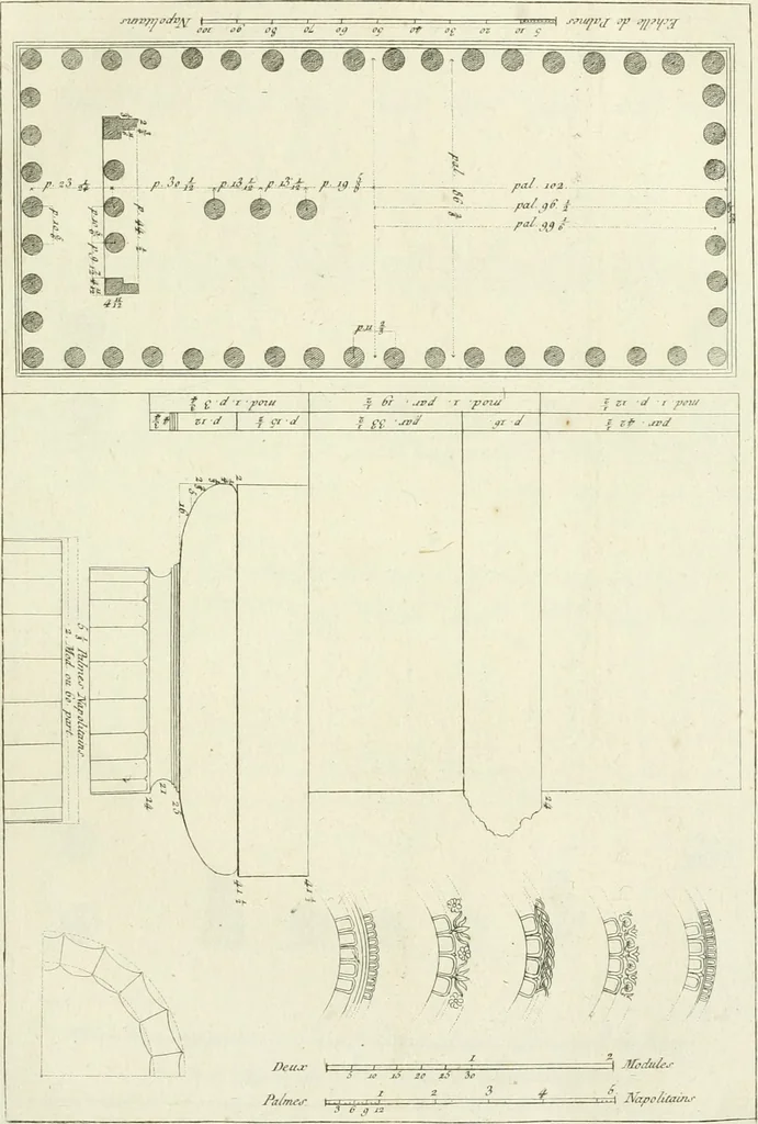 An illustration from Histoire de l'art chez les anciens, 1793, leaf 746
