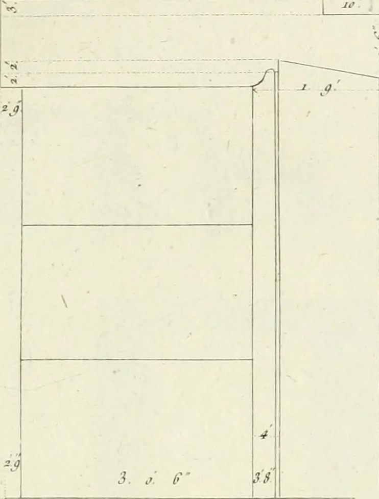An illustration from Histoire de l'art chez les anciens, 1793, leaf 768