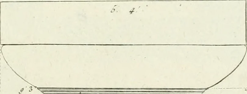 An illustration from Histoire de l'art chez les anciens, 1793, leaf 768