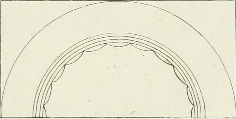 An illustration from Histoire de l'art chez les anciens, 1793, leaf 768