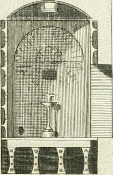 An illustration from Histoire de l'art chez les anciens, 1793, leaf 774