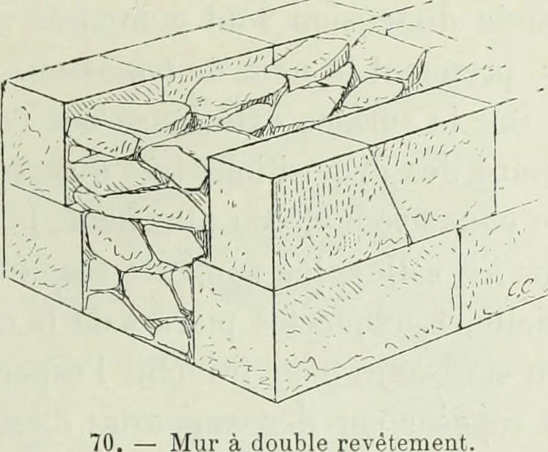 An illustration from Histoire de l'art dans l'antiquité: Égypte, Assyrie, Perse, Asie Mineure, Grece, Etrurie, Rome, 1882, leaf 200
