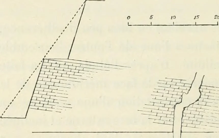 An illustration from Histoire de l'art dans l'antiquité: Égypte, Assyrie, Perse, Asie Mineure, Grece, Etrurie, Rome, 1882, leaf 315