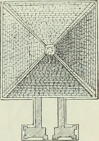 An illustration from Histoire de l'art dans l'antiquité: Égypte, Assyrie, Perse, Asie Mineure, Grece, Etrurie, Rome, 1882, leaf 320