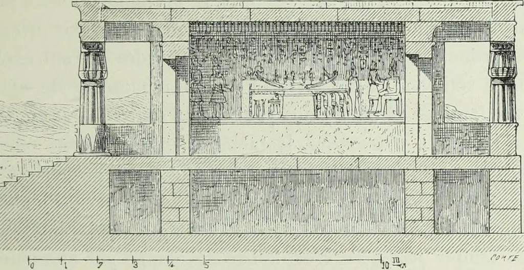 An illustration from Histoire de l'art dans l'antiquité: Égypte, Assyrie, Perse, Asie Mineure, Grece, Etrurie, Rome, 1882, leaf 506