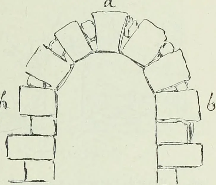 An illustration from Histoire de l'art dans l'antiquité: Égypte, Assyrie, Perse, Asie Mineure, Grece, Etrurie, Rome, 1882, leaf 636