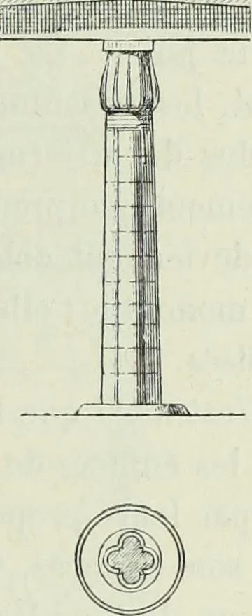 An illustration from Histoire de l'art dans l'antiquité: Égypte, Assyrie, Perse, Asie Mineure, Grece, Etrurie, Rome, 1882, leaf 658