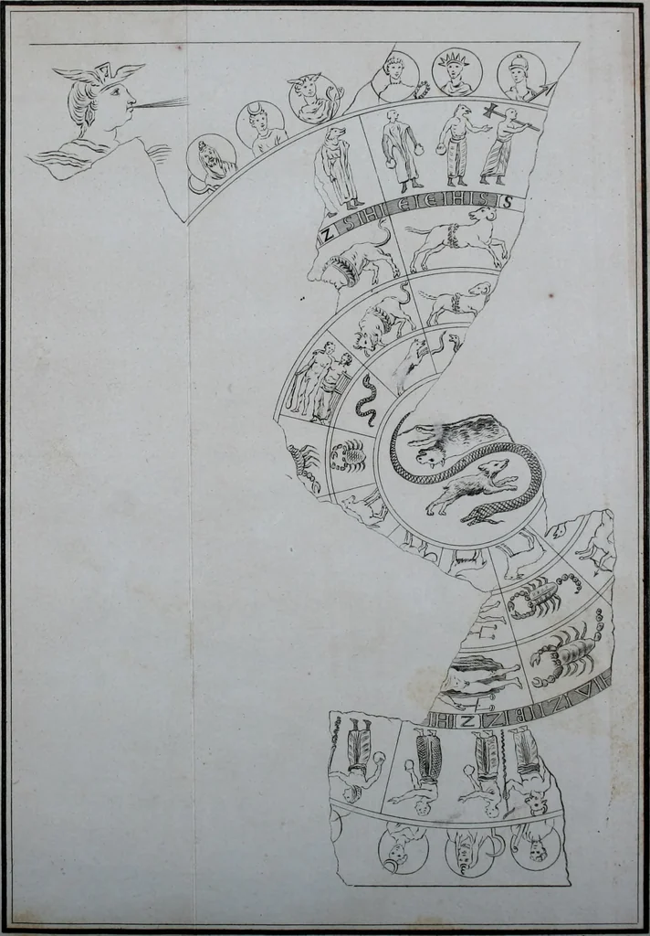 An illustration from Histoire de l'astronomie ancienne, depuis son origine jusqu'à l'établissement de l'école d'Alexandrie, 1775, leaf 560