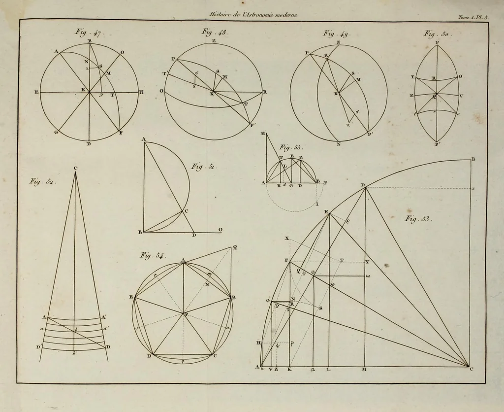 An illustration from Histoire de l'astronomie moderne;, 1821, leaf 813