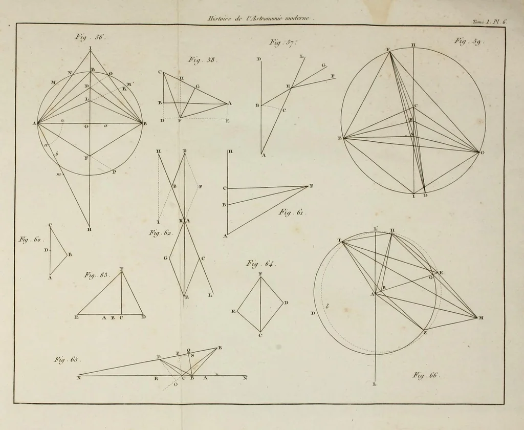 An illustration from Histoire de l'astronomie moderne;, 1821, leaf 815