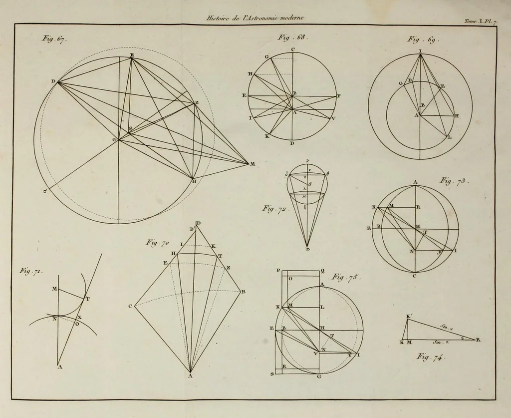 An illustration from Histoire de l'astronomie moderne;, 1821, leaf 817