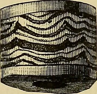 An illustration from Histoire de la verrerie et de l'émaillerie, 1886, leaf 43