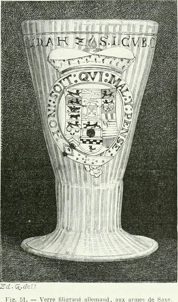 An illustration from Histoire de la verrerie et de l'émaillerie, 1886, leaf 293